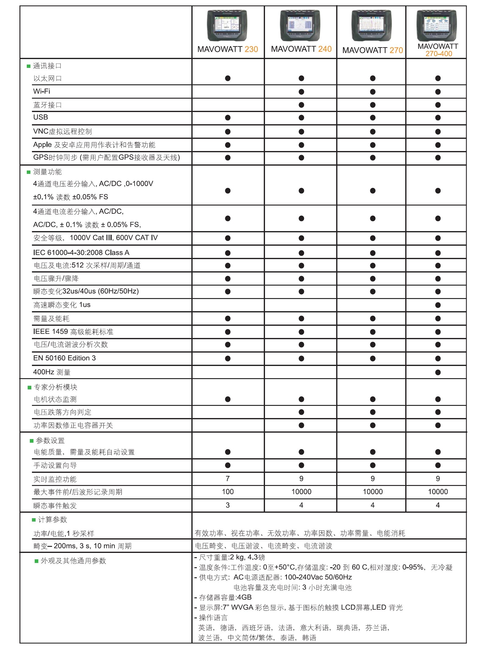 圖片關鍵詞